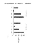 Combined pharmaceutical preparation for treatment of type 2 diabetes diagram and image