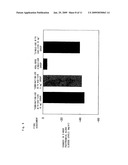 Combined pharmaceutical preparation for treatment of type 2 diabetes diagram and image