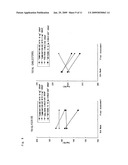 Combined pharmaceutical preparation for treatment of type 2 diabetes diagram and image