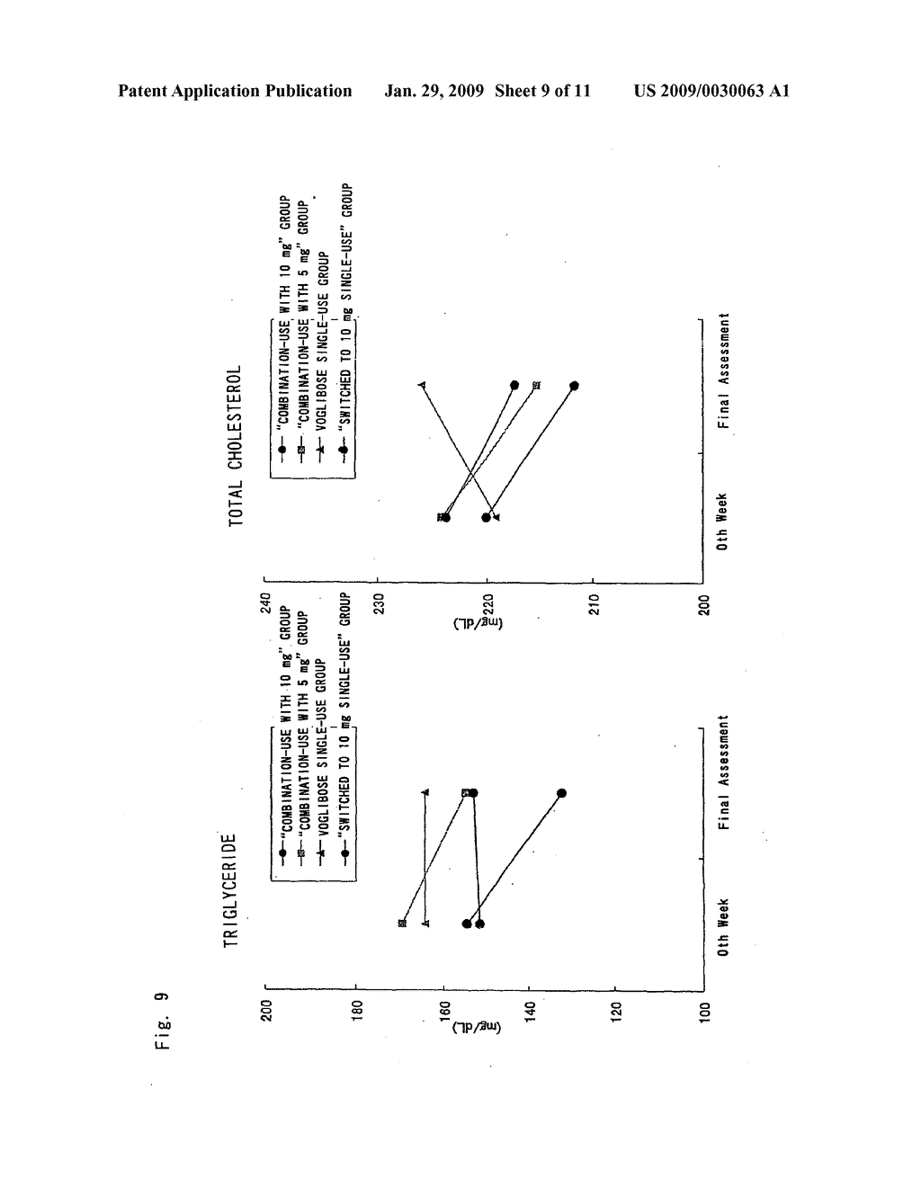 Combined pharmaceutical preparation for treatment of type 2 diabetes - diagram, schematic, and image 10