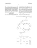 Antitumour Compounds diagram and image