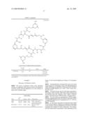 Antitumour Compounds diagram and image