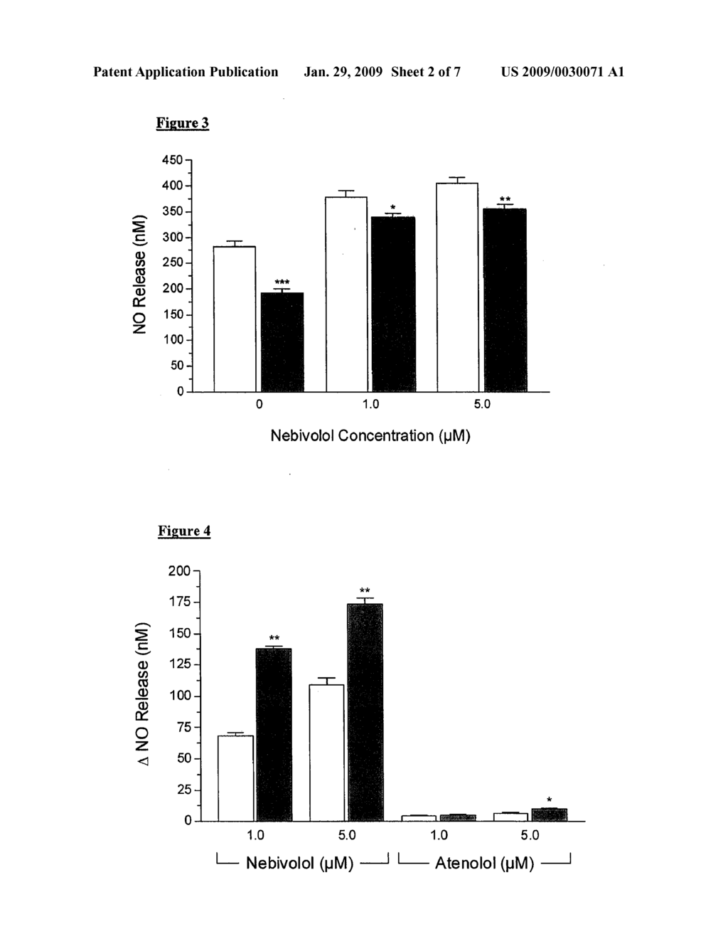 Treatment of Cardiovascular Disease in Mexican Americans Using Nebivolol - diagram, schematic, and image 03