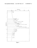 Novel Fenofibrate Formulations and Related Methods of Treatment diagram and image