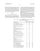 Novel Fenofibrate Formulations and Related Methods of Treatment diagram and image