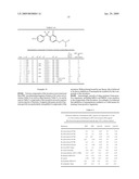 Compositions and Methods of Use of Electron Transport System Inhibitors diagram and image