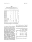 Compositions and Methods of Use of Electron Transport System Inhibitors diagram and image