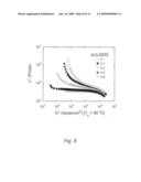 Carbon nanotube reinforced polymer nanocomposites diagram and image