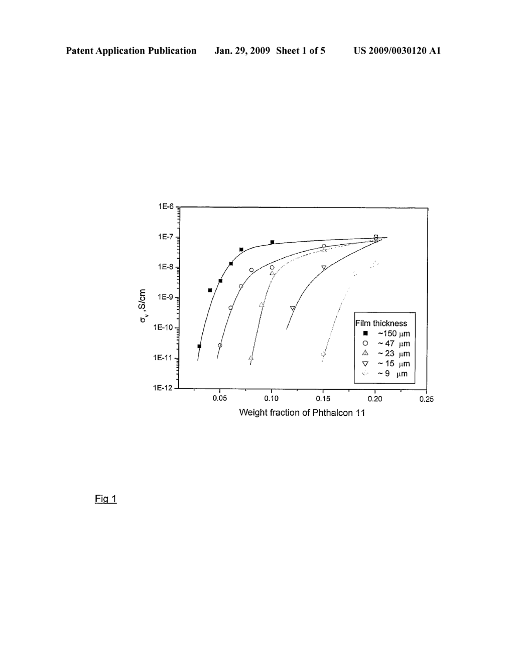 Electrical Conductive Polymer Composition - diagram, schematic, and image 02