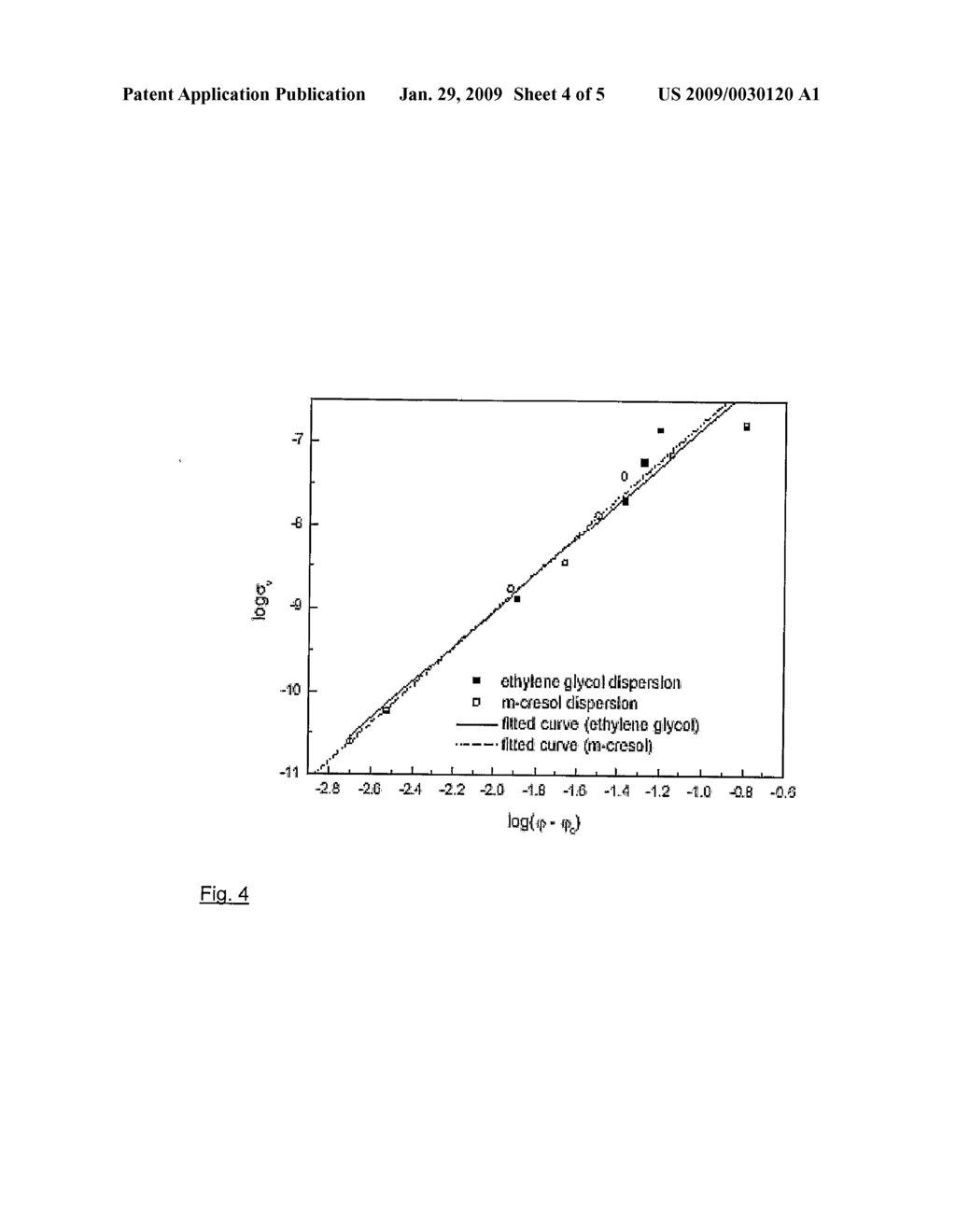 Electrical Conductive Polymer Composition - diagram, schematic, and image 05