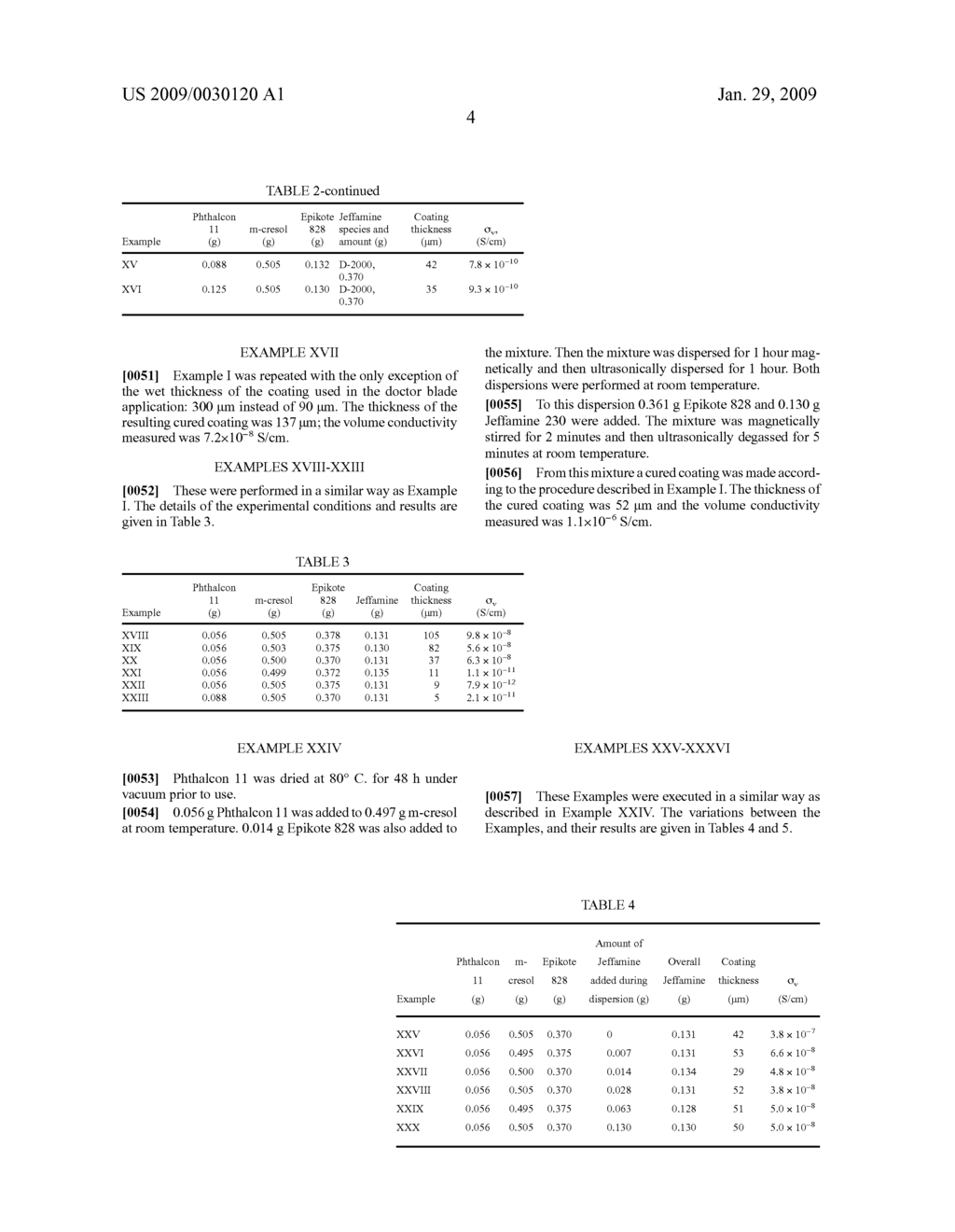 Electrical Conductive Polymer Composition - diagram, schematic, and image 10