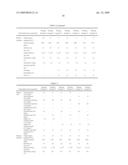 ANTISTATIC THERMOPLASTIC RESIN COMPOSITION AND MOLDED ARTICLE COMPOSED THEREOF diagram and image