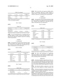 STABILISER COMPOSITION FOR HALIDE-CONTAINING POLYMERS diagram and image