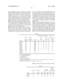 GAS BARRIER LAMINATE, METHOD FOR PRODUCING SAME AND PACKAGE BODY USING SAME diagram and image