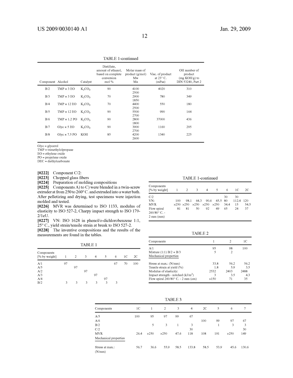 FLUID POLYESTER MOLDING MASSES - diagram, schematic, and image 13