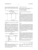 FLUOROSILICONES AND FLUORINE- AND SILICON-CONTAINING SURFACE TREATMENT AGENT diagram and image