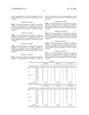 FLUOROSILICONES AND FLUORINE- AND SILICON-CONTAINING SURFACE TREATMENT AGENT diagram and image