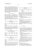 FLUOROSILICONES AND FLUORINE- AND SILICON-CONTAINING SURFACE TREATMENT AGENT diagram and image