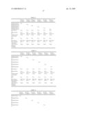 Epoxy Resin Curable Composition For Prepreg diagram and image