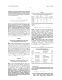 Polyether-Functional Siloxanes, Polyether Siloxane-Containing Compositions, Methods For The Production Thereof And Use Thereof diagram and image