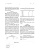 ANTIMICROBIAL PEPTIDE AND USE THEREOF diagram and image