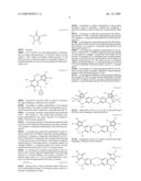 Transition Metal Complexes and Preparation Methods Thereof diagram and image