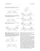 Transition Metal Complexes and Preparation Methods Thereof diagram and image