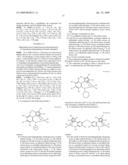 Transition Metal Complexes and Preparation Methods Thereof diagram and image