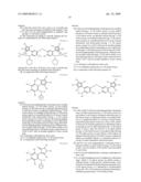 Transition Metal Complexes and Preparation Methods Thereof diagram and image