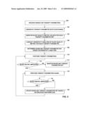 SENSITIVITY ANALYSIS FOR SELECTING THERAPY PARAMETER SETS diagram and image