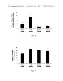 CELL-FREE TISSUE REPLACEMENT FOR TISSUE ENGINEERING diagram and image