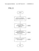 ULTRASONIC IMAGING APPARATUS AND IMAGE PROCESSING APPARATUS diagram and image