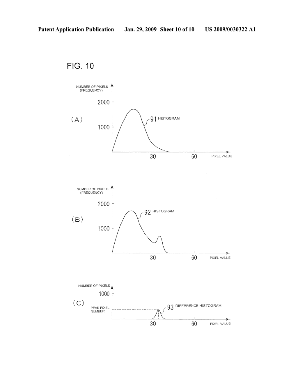 ULTRASONIC IMAGING APPARATUS AND ULTRASONIC IMAGING METHOD - diagram, schematic, and image 11