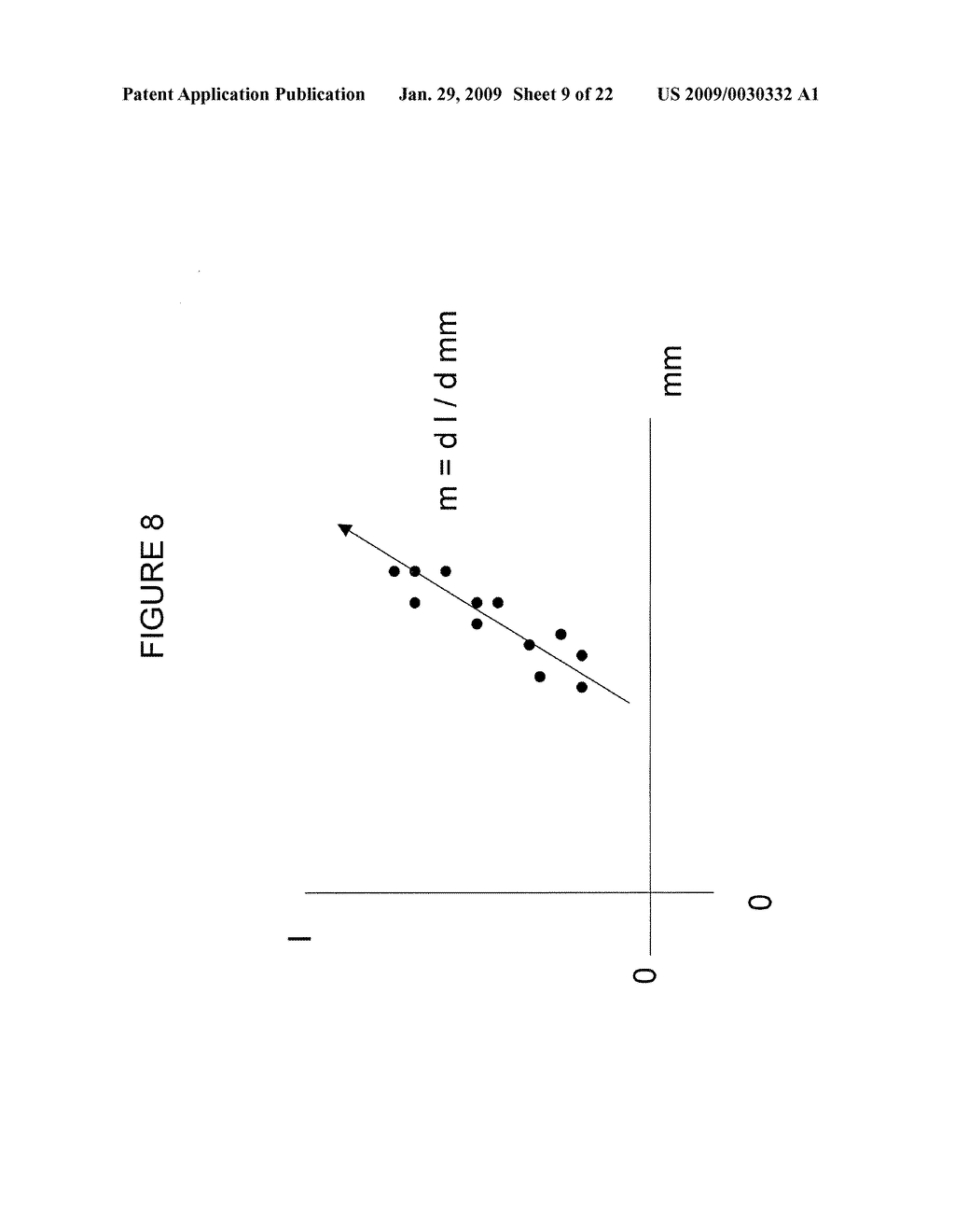  MICROFABRICATED CARDIAC SENSOR WITH TACTILE FEEDBACK AND METHOD AND APPARATUS FOR CALIBRATING THE SAME USING A PLURALITY OF SIGNALS - diagram, schematic, and image 10