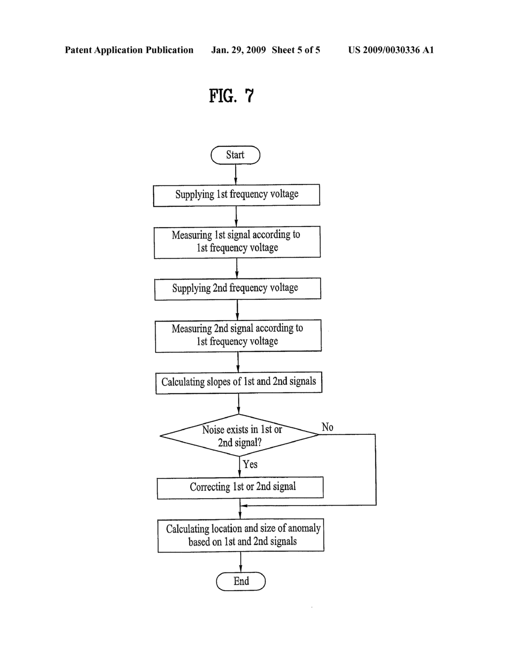 APPARATUS AND DETECTING ANOMALY AND METHOD THEREOF - diagram, schematic, and image 06