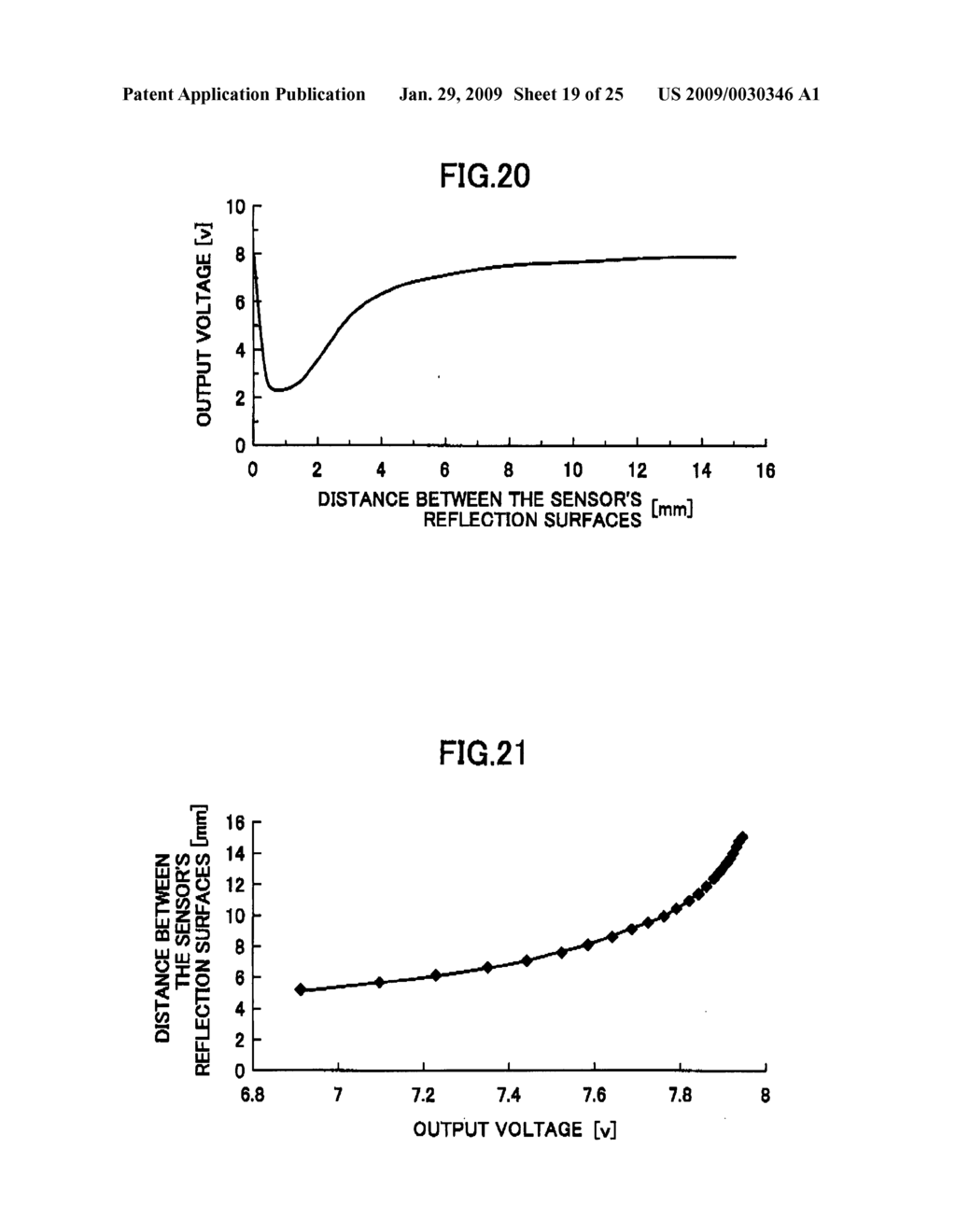 Device and method for measuring continuous swallowing motion - diagram, schematic, and image 20