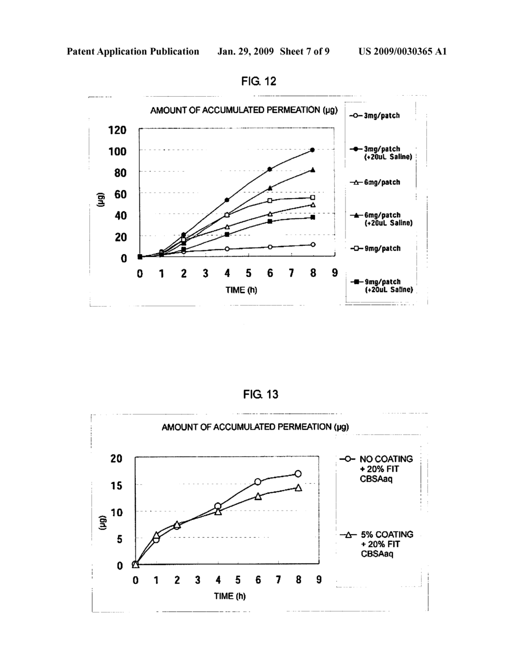 Transdermal Drug Administration Apparatus Having Microneedles - diagram, schematic, and image 08