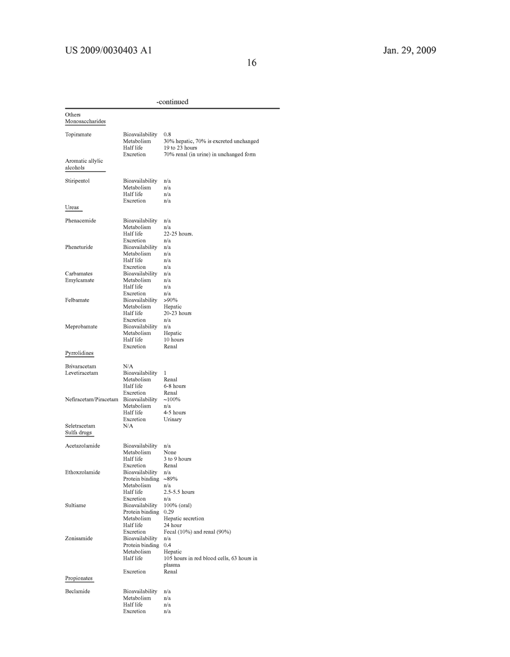 Methods and Systems for Attenuating the Tolerance Response to a Drug - diagram, schematic, and image 30