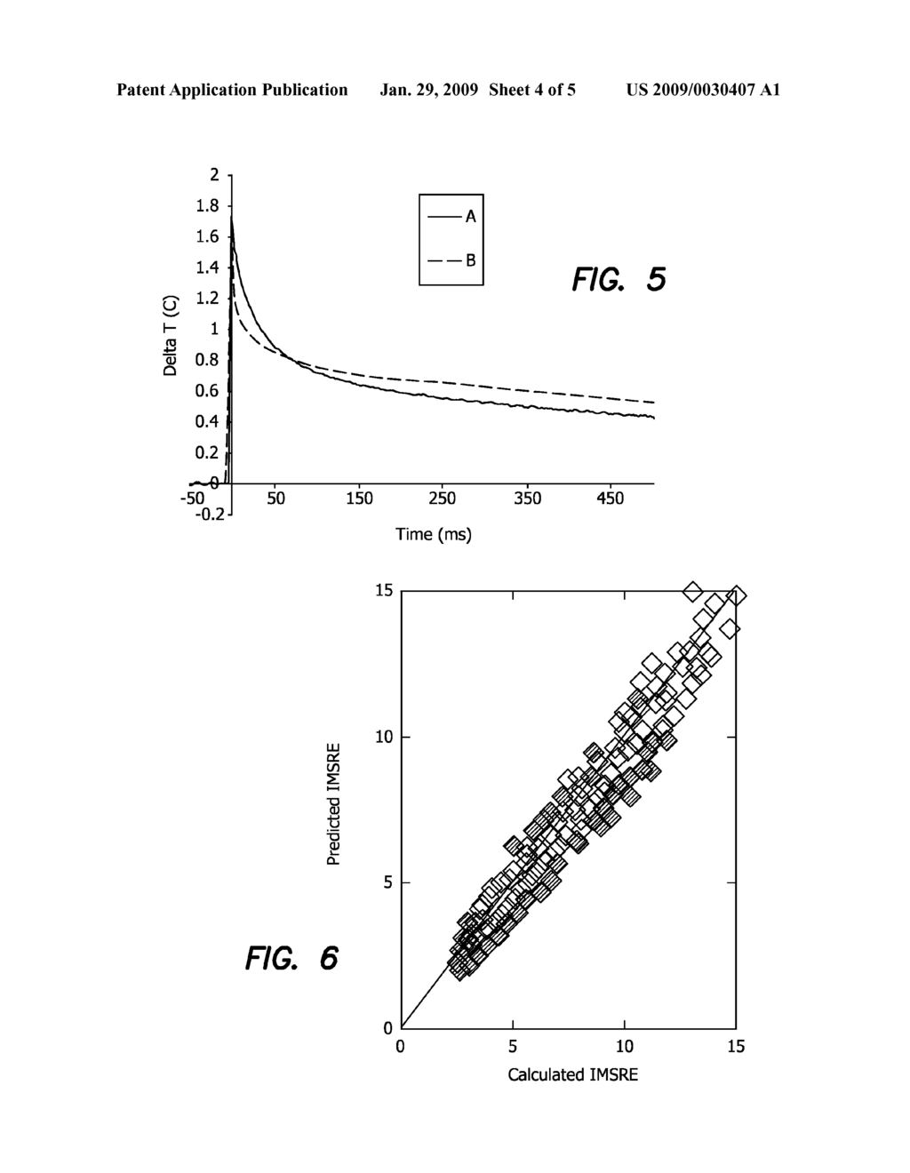 Apparatus and Method to Predict Individual Maximum Safe Radiant Exposure (IMSRE) Based on Measurement of Temporal Temperature Increase Induced by a Sub-Therapeutic Laser Pulse - diagram, schematic, and image 05