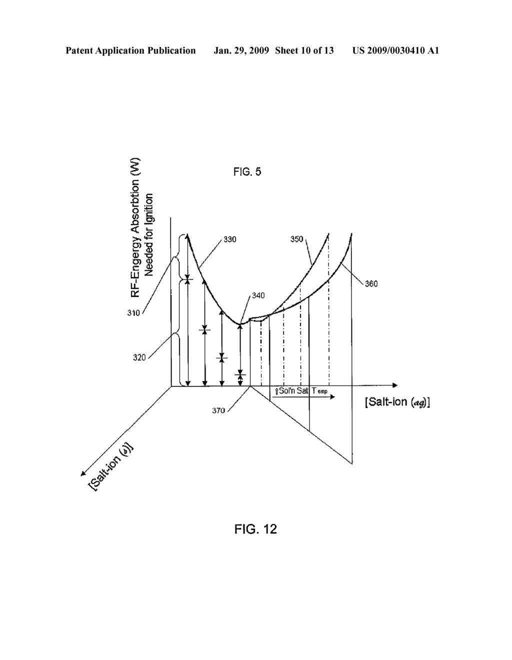 Devices for Electrosurgery - diagram, schematic, and image 11