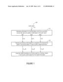 METHOD, DEVICE AND COMPUTER PROGRAM FOR GENERATING A CONTROL SIGNAL FOR A COCHLEAR IMPLANT, BASED ON AN AUDIO SIGNAL diagram and image