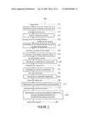 METHOD, DEVICE AND COMPUTER PROGRAM FOR GENERATING A CONTROL SIGNAL FOR A COCHLEAR IMPLANT, BASED ON AN AUDIO SIGNAL diagram and image