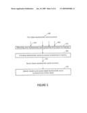 METHOD, DEVICE AND COMPUTER PROGRAM FOR GENERATING A CONTROL SIGNAL FOR A COCHLEAR IMPLANT, BASED ON AN AUDIO SIGNAL diagram and image