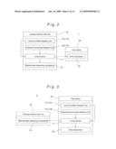 Automatic Vending Machine diagram and image