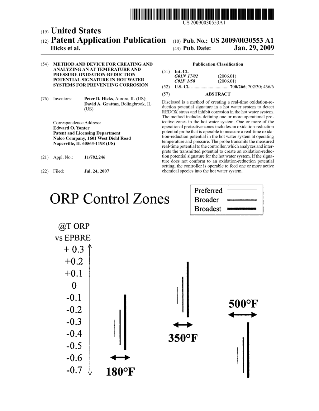 METHOD AND DEVICE FOR CREATING AND ANALYZING AN AT TEMERATURE AND PRESSURE OXIDATION-REDUCTION POTENTIAL SIGNATURE IN HOT WATER SYSTEMS FOR PREVENTING CORROSION - diagram, schematic, and image 01