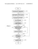 Hybrid Vehicle Controller diagram and image