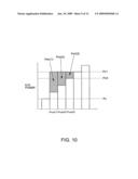 Hybrid Vehicle Controller diagram and image