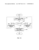 Hybrid Vehicle Controller diagram and image