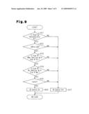 VEHICLE STEERING APPARATUS diagram and image