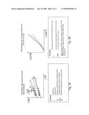 Motor Vehicle, Indicating Device and Operating Method diagram and image